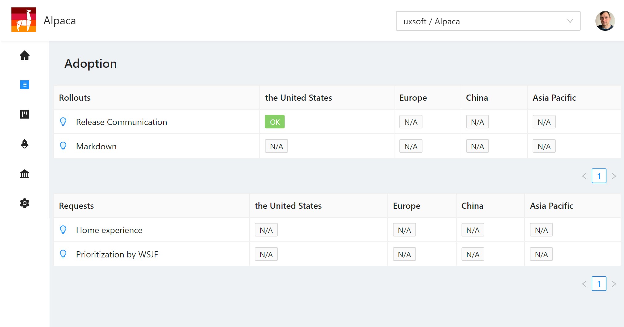 Slide 3